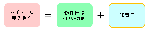 kounyusikin