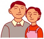 nikonikofuufu