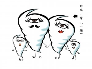 daifuuixtuka