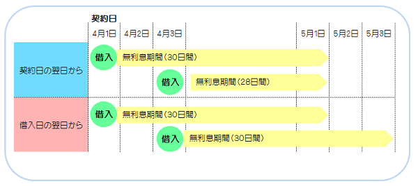 murisokukikan